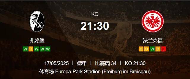 弗赖堡球员受伤低迷，球队战绩下滑